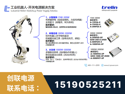 泰安-工业机器人-开关电源解决方案