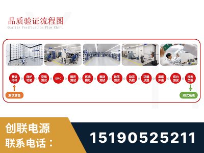 泰安-全流程品质验证体系完善